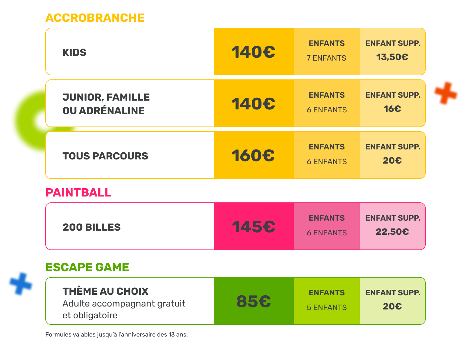 ANNIVERSAIRES-Visuel-tarifs-800x600